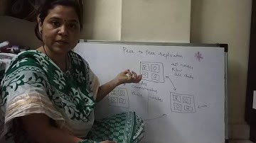 Nosql distribution models