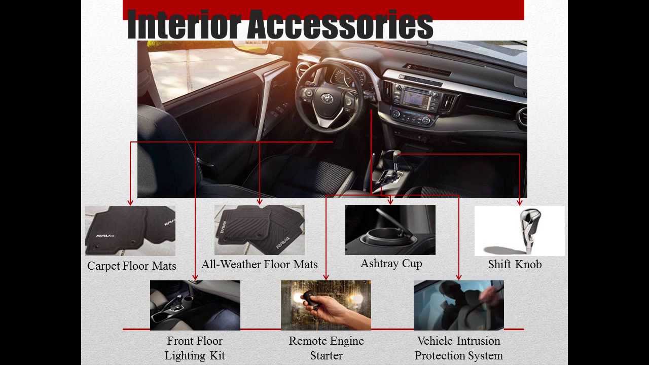 2013 Toyota Rav4 Accessories - YouTube