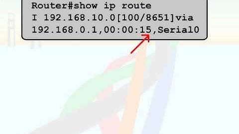 227   19  IP Routing Concepts   08  Table Data