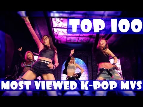 Gambar Video Top Korea Gambar Video Top Korea
