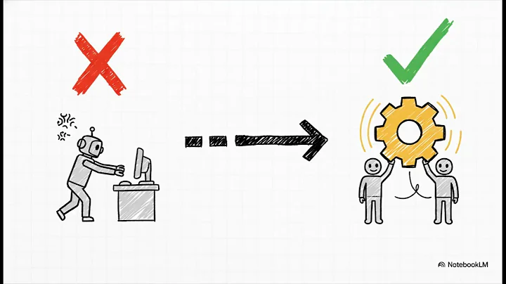 What Will AI Look Like in 2025?