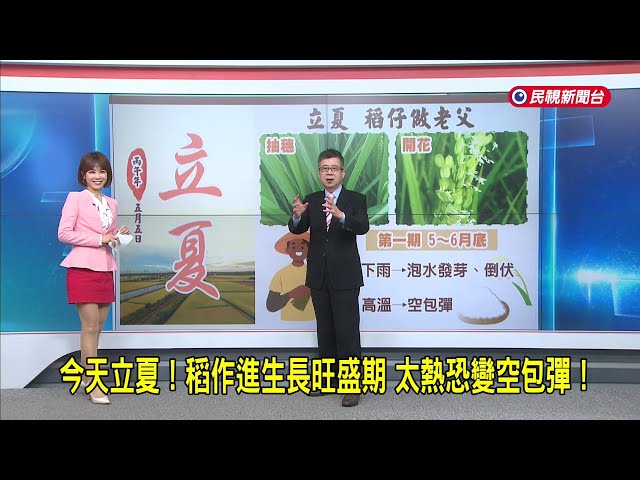 2026/5/5【早安嘉芬】今天立夏！  稻作進生長旺盛期   太熱恐變空包彈！－民視新聞