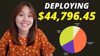 How I Spent my $45,000 Income from April