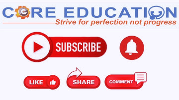 MULTIPLE CHOICE QUESTIONS📖 | FYBCOM / FYBMS / FYBBI  (Sem-1) 🤑|  MATHEMATICS🧠 | PROF. ZAID🎓