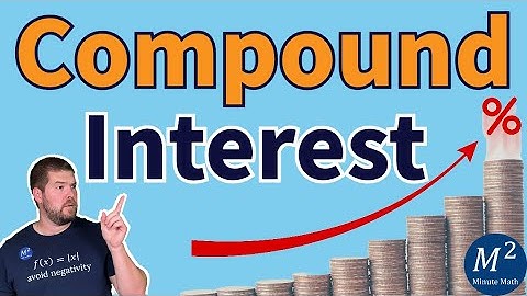 Compound Interest Formula Explained with an Example Involving a Certificate of Deposit #mathhelp
