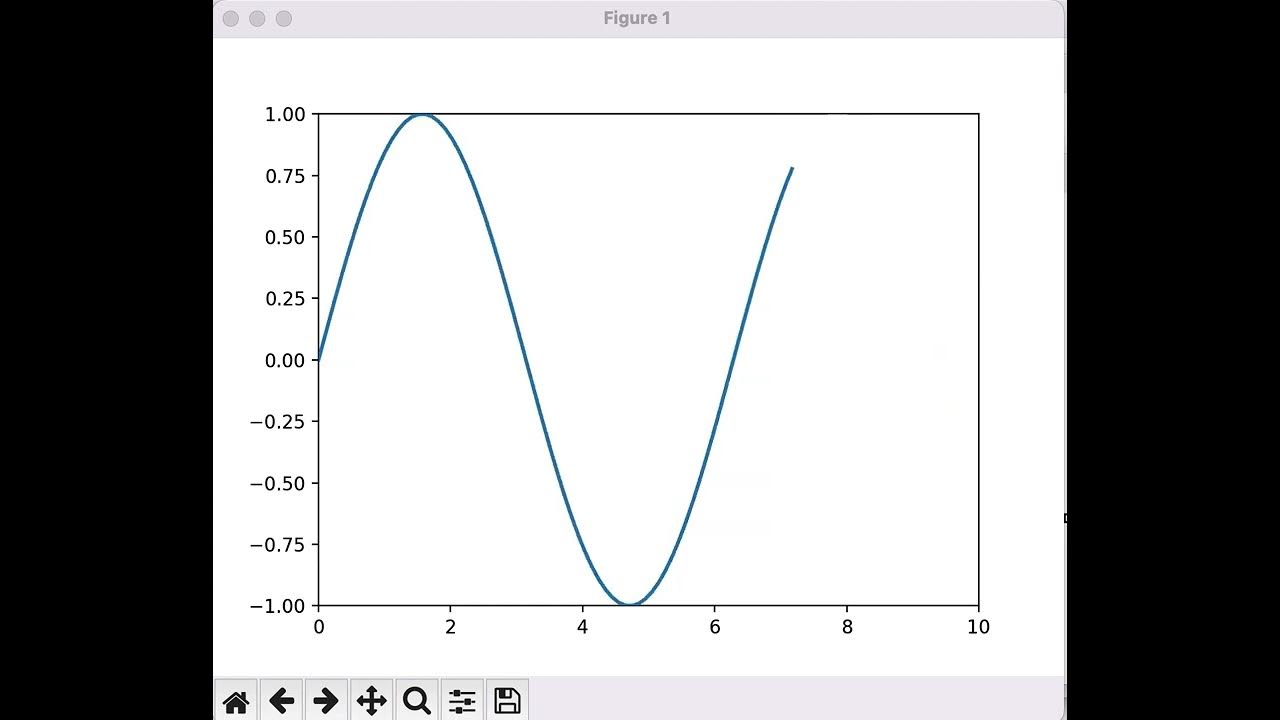 matplotlib animation repeat continously - YouTube