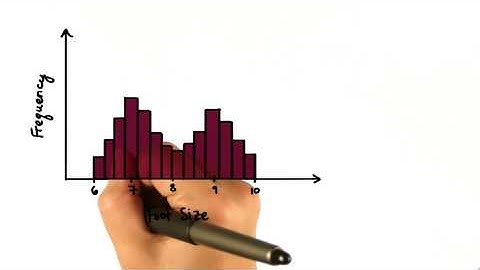 More than One Mode? - Intro to Descriptive Statistics