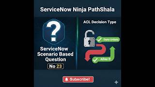 ServiceNow Scenario Based Question No. 23 | ServiceNow Developer Interview Question
