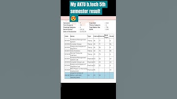 AKTU B.tech 5th semester result aa gya 2023-2024 #aktu_odd_sem_result_2025 #aktu_b.tech_result_2025