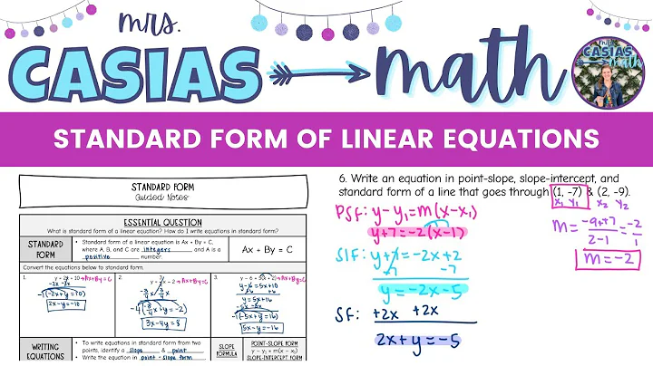 Standard Form of Linear Equations | Algebra 1 Lesson
