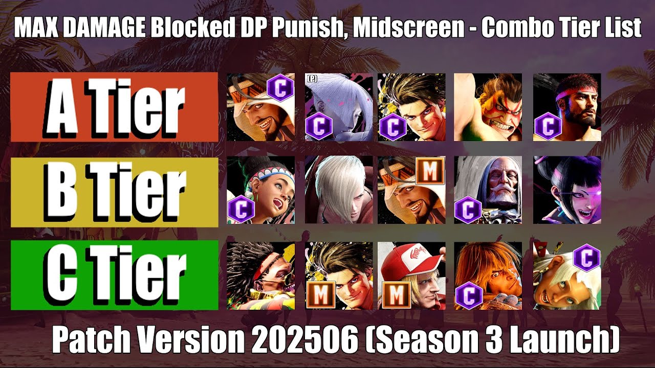 Street Fighter 6 - MAX DAMAGE DP PUNISH, Midscreen - Combo Tier List