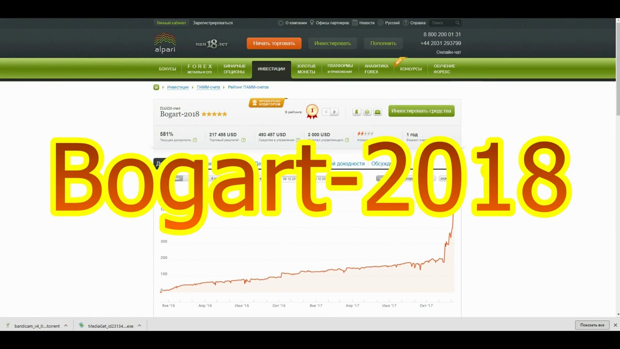 Bogarts 2018 Невероятный Forex Robot