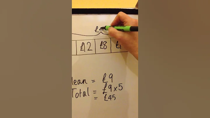 C4 How to work backwards from the mean to calculate a missing value...