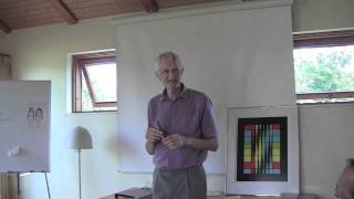 Martinus kaj la nova mondmoralo, ĉapitro 4-6.m4v