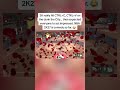 2K really hit CTRL+C, CTRL+V on the dunk the City… then expected.. NBA 2K27 is comedy so far. 😂