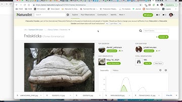 Wikidata iNaturalist Svenska Naturreservat badplatser