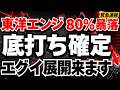 【3つの爆弾】東洋エンジ年初来安暴落の衝撃の真相、底打ち大化け目前か?!