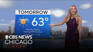 Mostly sunny on Sunday with falling afternoon temperatures