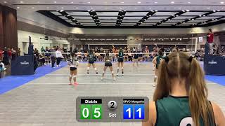 Premier League Championships Day 1 Match 3 Set 2 vs SPVC Margaret