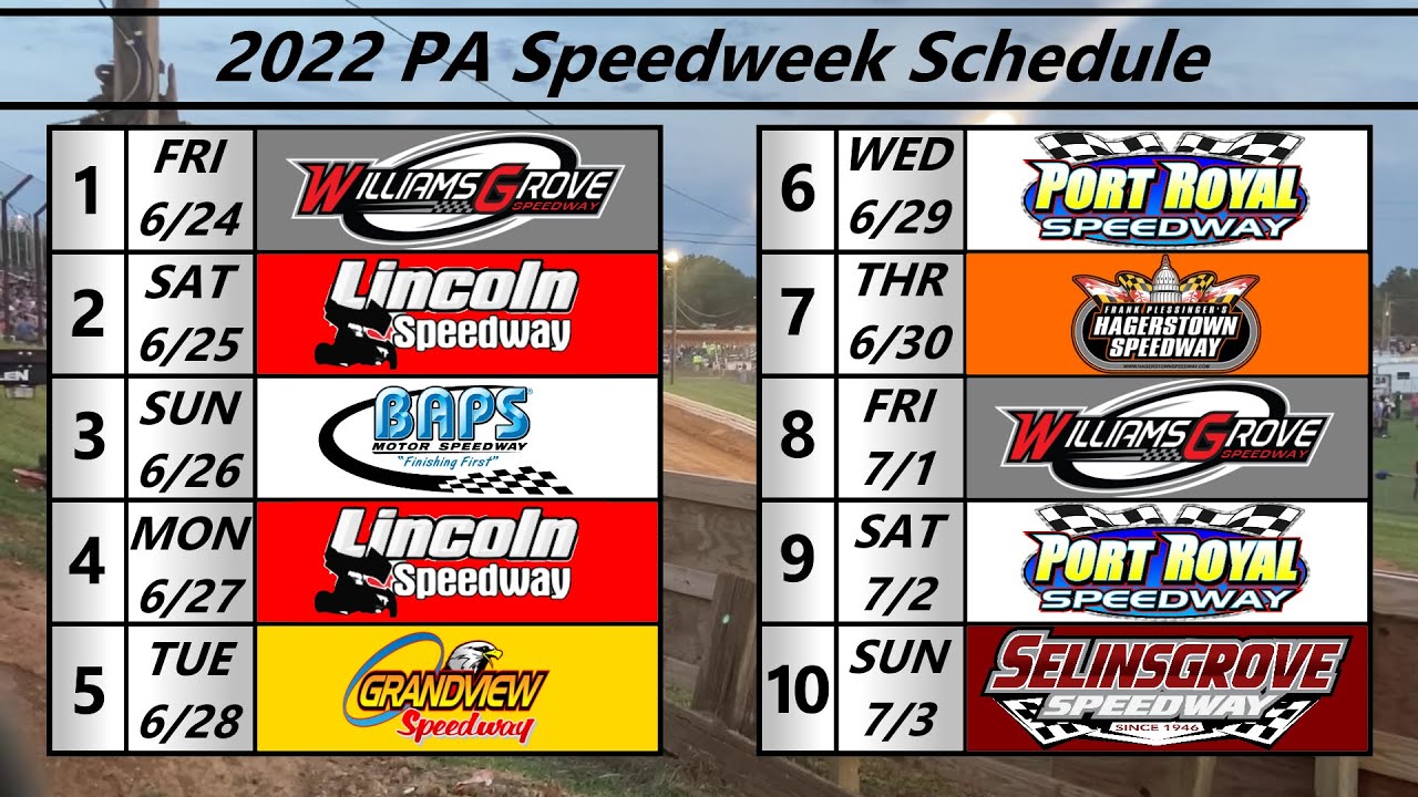 PA Speedweek 2022 Day 0 Schedule & Predictions YouTube