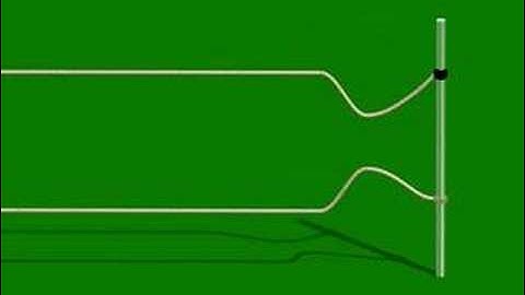 Boundary Conditions on a String