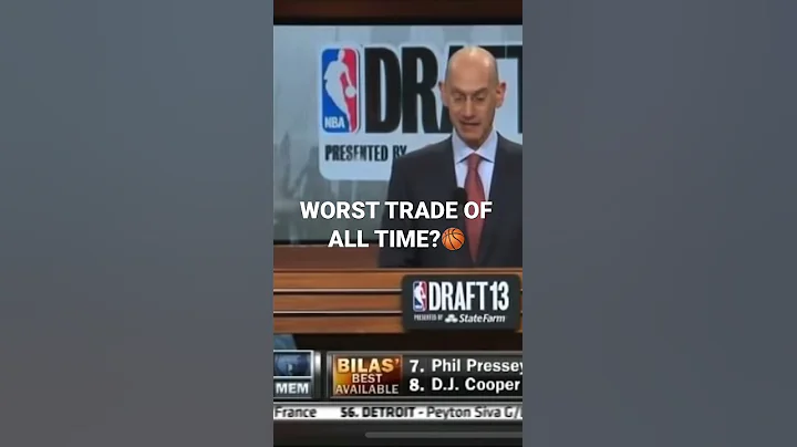 WORST NBA TRADE OF ALL TIME? Rudy Gobert| Denver Nuggets| Utah Jazz - DayDayNews