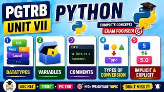 🔥PGTRB Unit VII Python Day 2 | Data Types, Variables, & Comments | Implicit vs Explicit 🚀#pgtrbcs