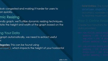 Dynamically Auto-Resize Your Plotly Bar Graph in Dash for Improved Readability