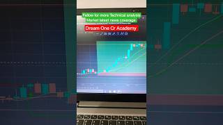 fallow us for technical analysis and Market latest news coverage shorts viral Dream One Cr Academy