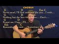 Someone Like You (Adele) Strum Guitar Cover Lesson with Chords/Lyrics - Capo 2nd