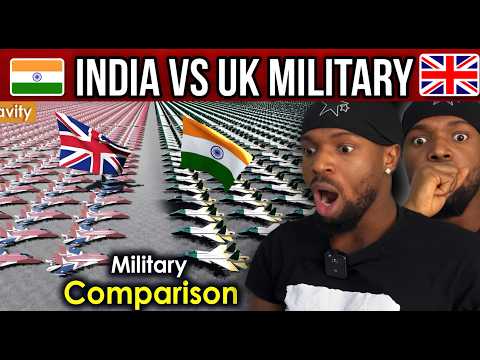 REACTION TO -United Kingdom vs India Military Power 2026