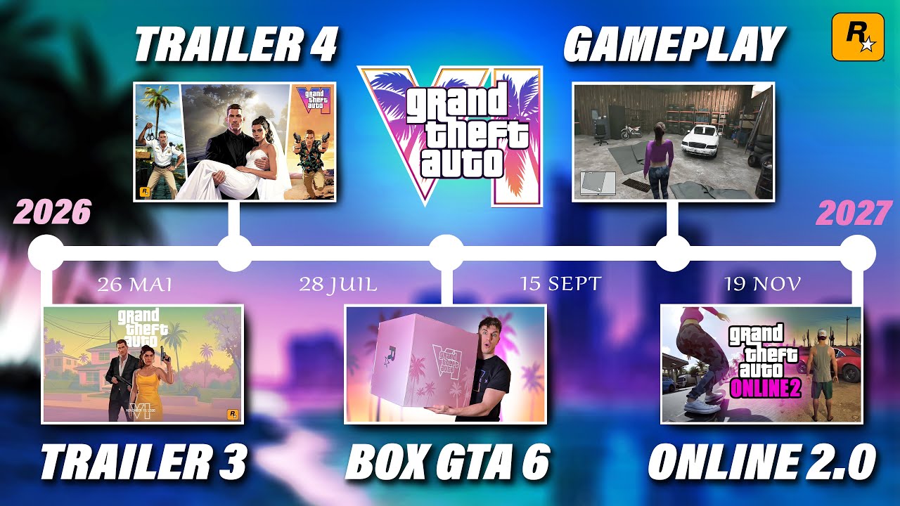 GTA 6 : TRAILER 3 DATE + CALENDRIER MARKETING (PRÉDICTION)