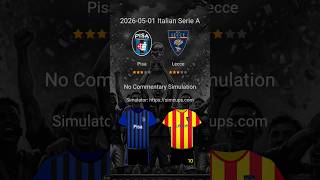 Relegation Preview: Pisa vs Lecce, 2026-05-01 Italian Serie A, H2H &amp; Betting Tips