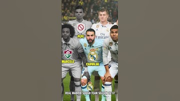 REAL MADRID SQUAD TEAM SEASON 2016/2017 (ronaldo, benzema, bale) #bintangbola
