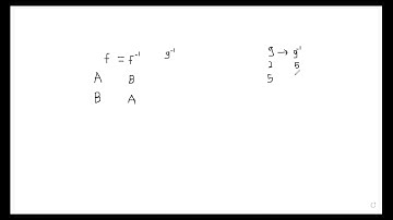MAT1510 assignment 2, question 4 part f