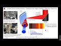 HEDS | Relativistic plasma mirrors for high-power ultrashort pulses from UV to soft x-ray