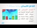 التفاعلات الكيميائية | العلوم | الصف الثالث الإعدادي | الترم الثاني | المنهج المصري | نفهم
