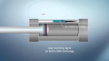 New from SICK- MZC1 and RZC1 magnetic sensors for C-slot cylinders