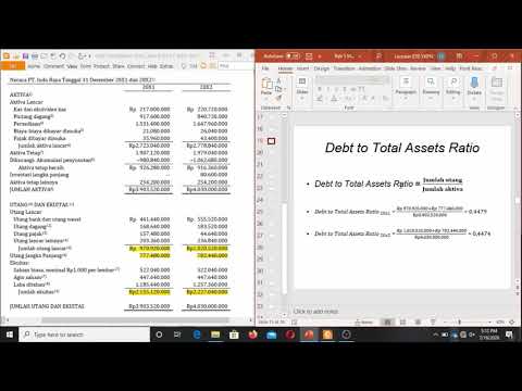 Video: Apa yang dimaksud dengan rasio utang terhadap ekuitas yang rendah?