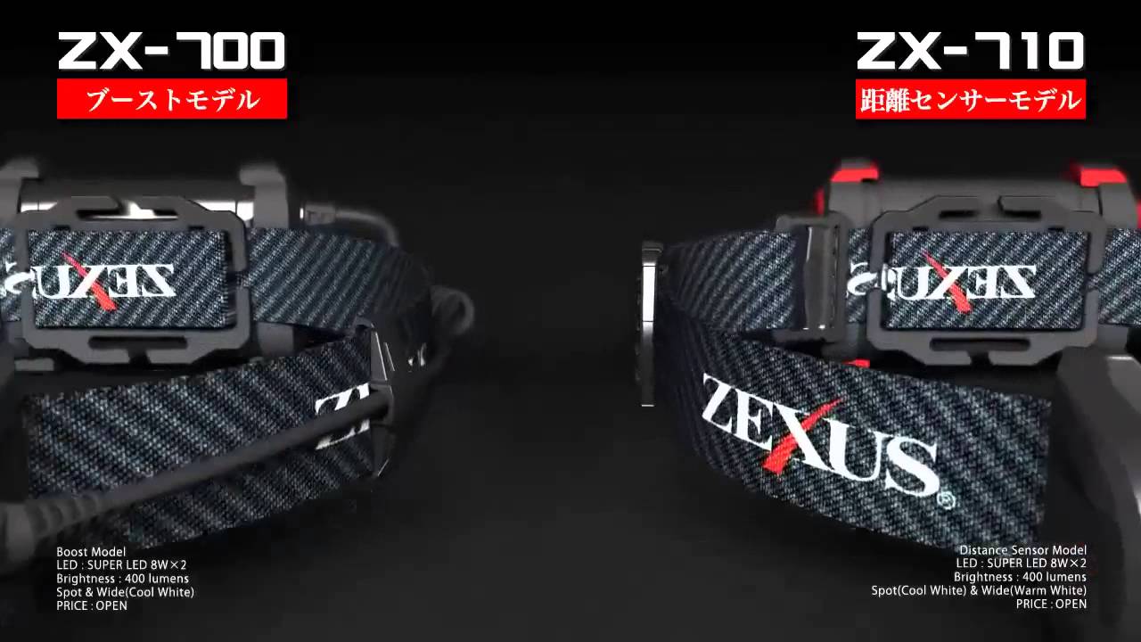 ZEXUS ZX-700 & ZX-710