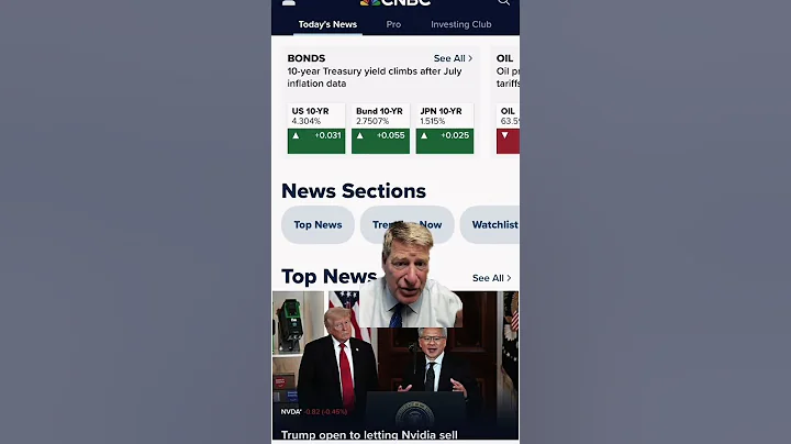 What does today’s CPI mean? #financialeducation #stockmarketnews