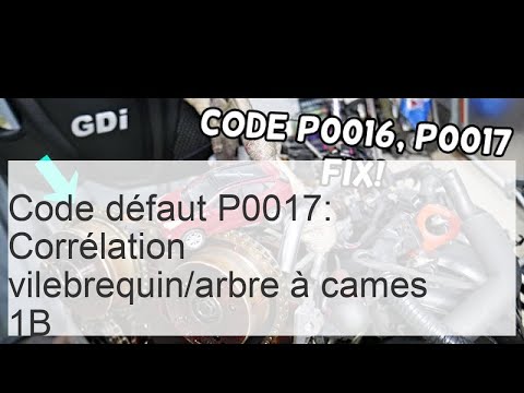 Fault Code P0017: Crankshaft/Camshaft Correlation Error (Sensor B)