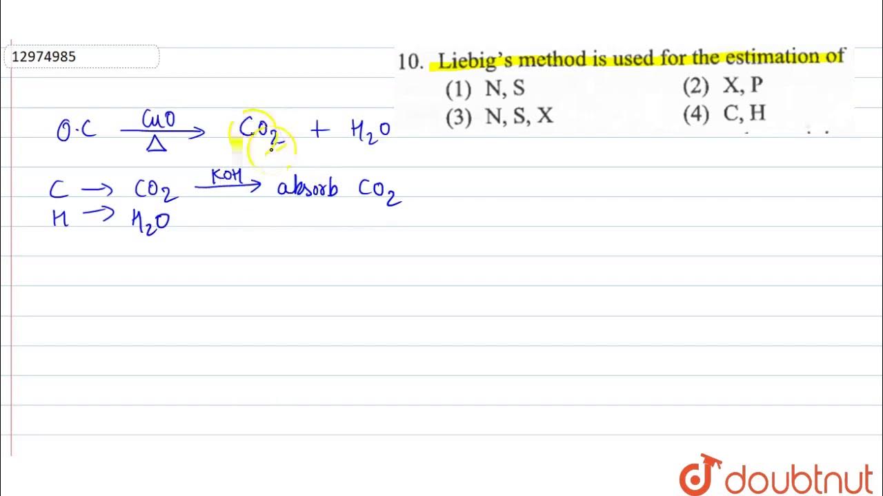 Liebig's method is used for the estimation of YouTube