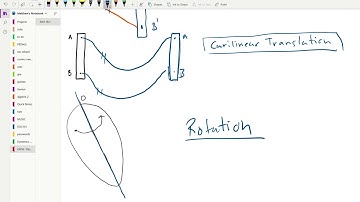 Section 16.1 Planar Kinematics of a Rigid body, types of motion