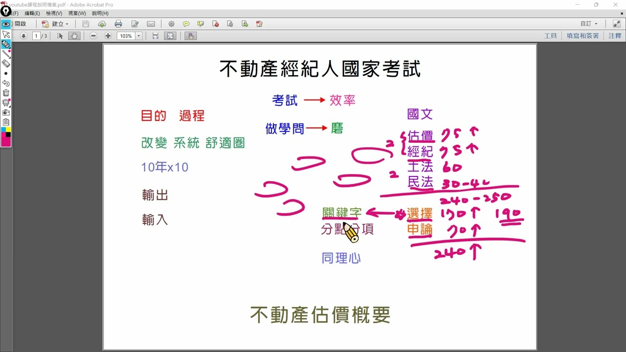 1.不動產經紀人上榜準備策略(公開課程)2.謝志昌老師雲端教室:https://landedu.tw/