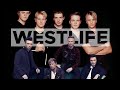 Westlife Member Then and Now 2020