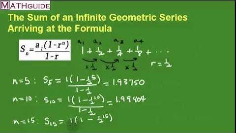 Sum of an Infinite Geometric Series