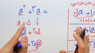 ریاضی 8 - فصل 4 - بخش 1 : ساده کردن و جمع و تفریق عبارت های جبری
