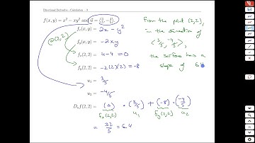 Unit 20-8 Directional Derivative - Calculation - MATH 121
