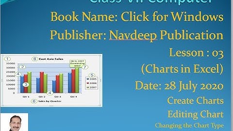 7 Computer/Lesson 3/Charts in Excel/Day2  Video #1/1